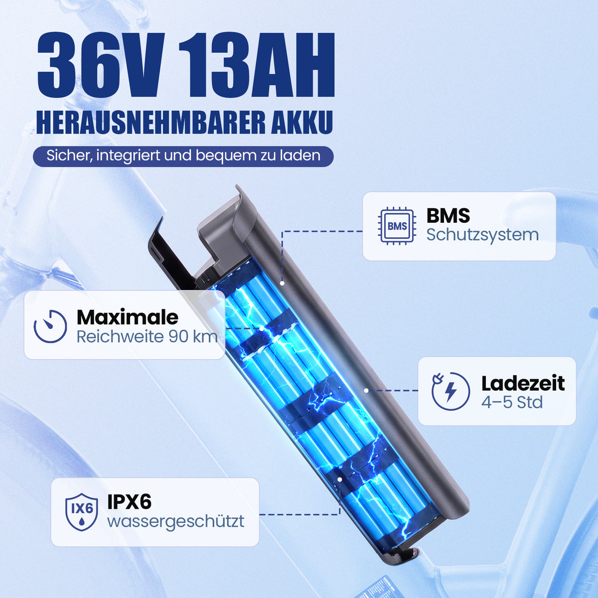 G03 E-Bike Battery 36V 13Ah